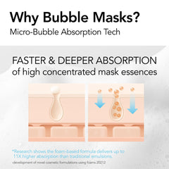 MENOKIN bubble mask foam closeup showing airy bubbles and gentle cleanse
