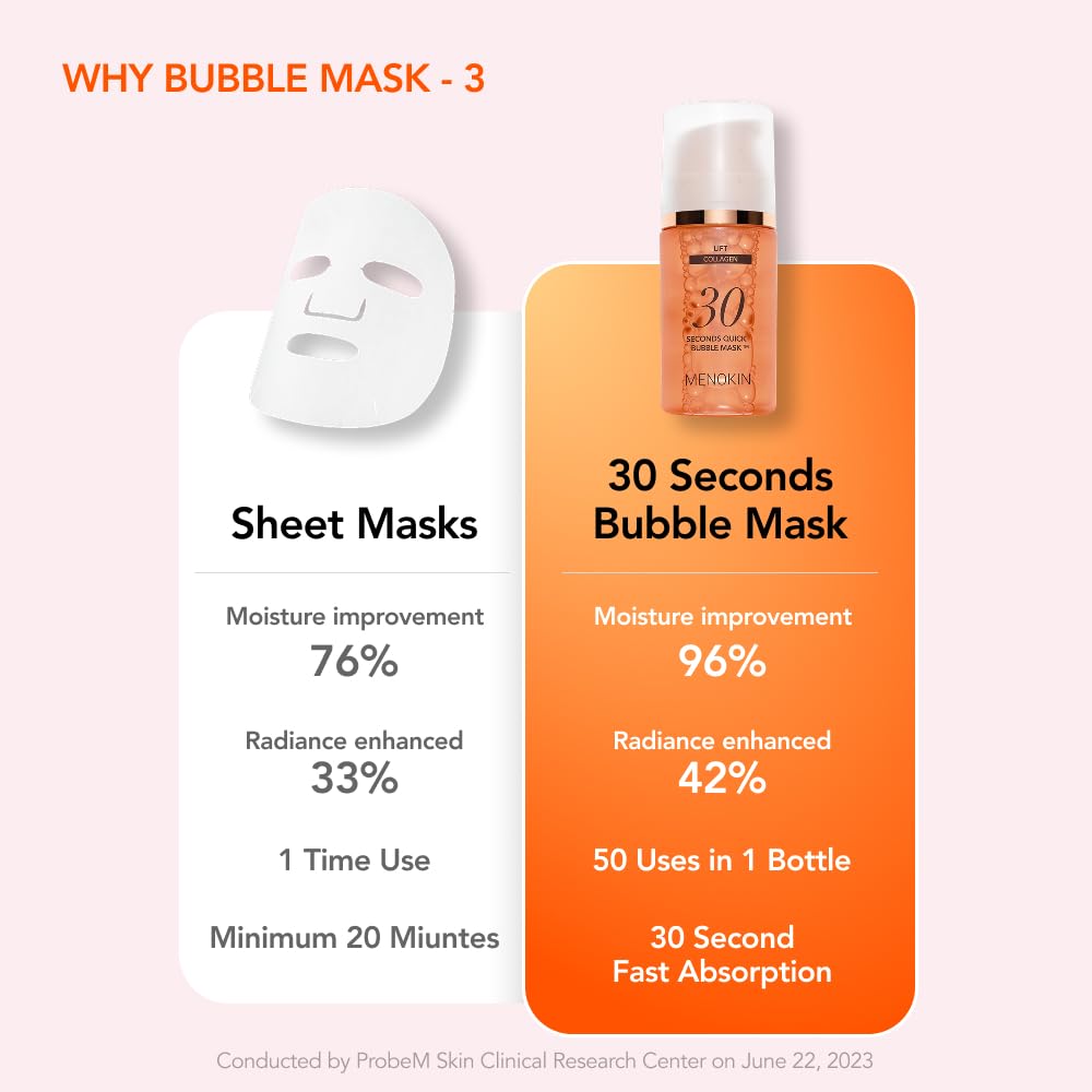 MENOKIN Lift Bubble Mask micro-bubbles show active fizz for gentle cleanse and lift.