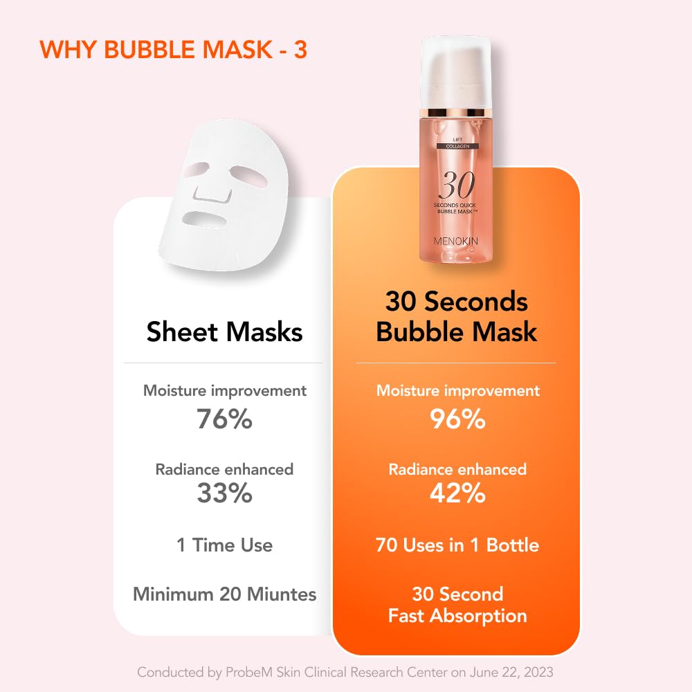 MENOKIN niacinamide brightening and hydration in a bubble serum close-up