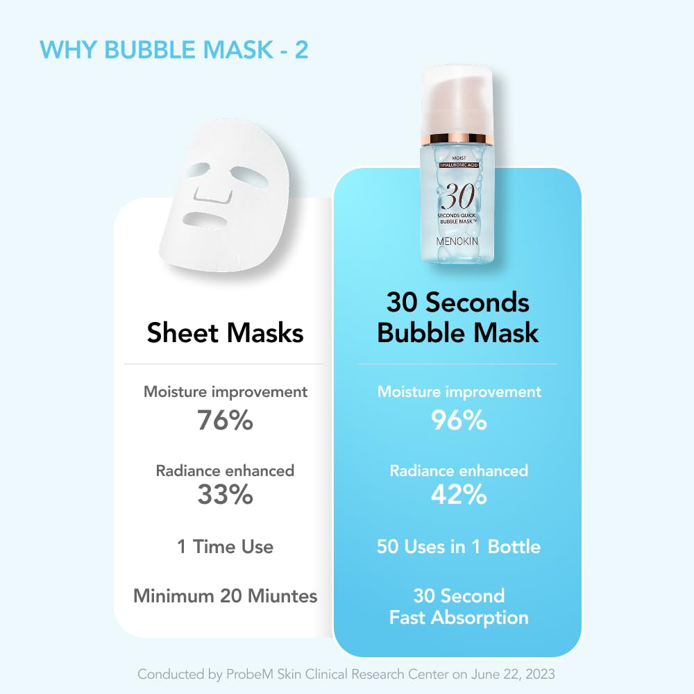 MENOKIN skin refresh application scene suggesting a spa-like ritual