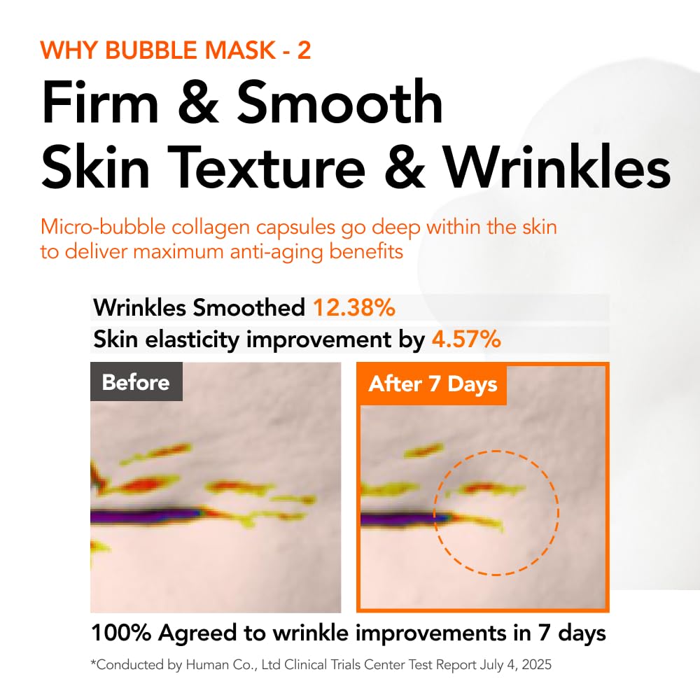 TEXTURA de micro burbujas MENOKIN para piel suave y revitalizada.