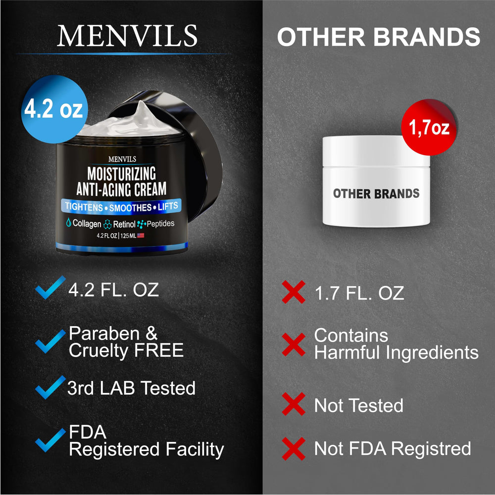 Menvils face cream ingredients display features retinol, peptides, and jojoba oil for skin vitality.