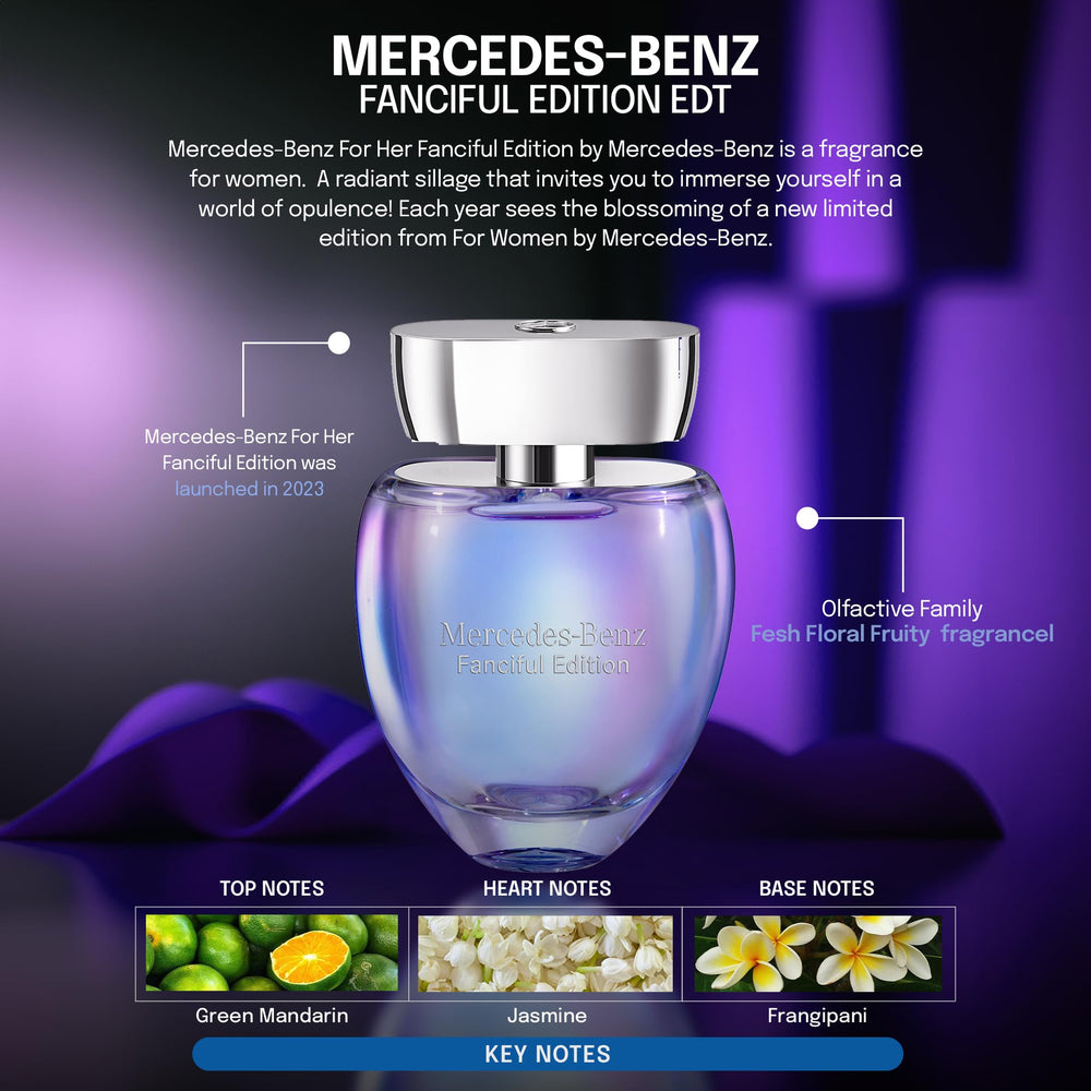 Mercedes Benz Fanciful bottle-cap close-up highlighting premium packaging suitable for gifting.