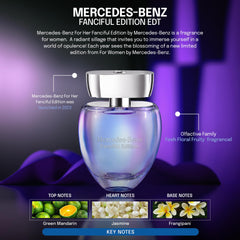 Mercedes Benz Fanciful bottle-cap close-up highlighting premium packaging suitable for gifting.