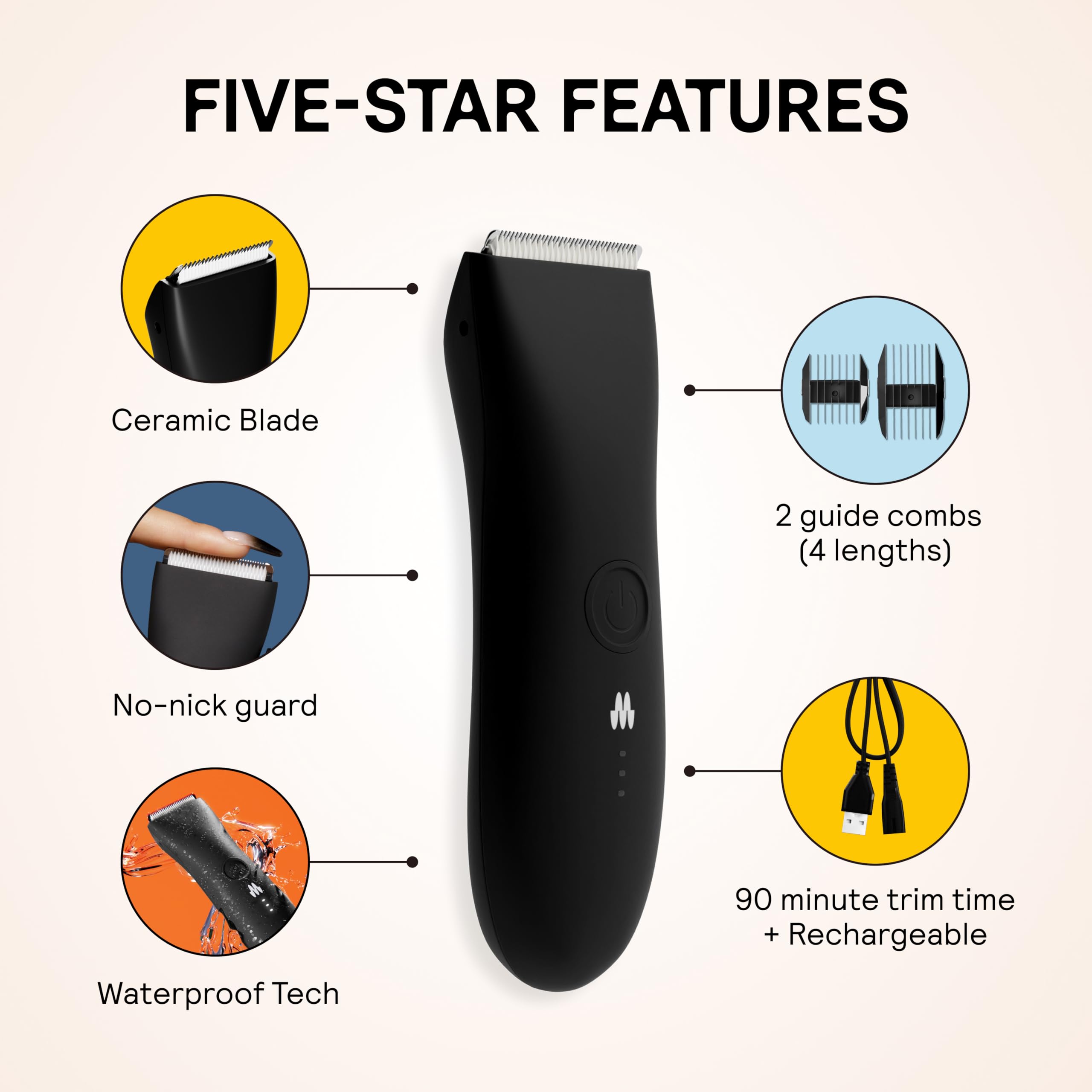 MERIDIAN The Trimmer Original all-hair-types close-up demonstrates versatile grooming across body regions