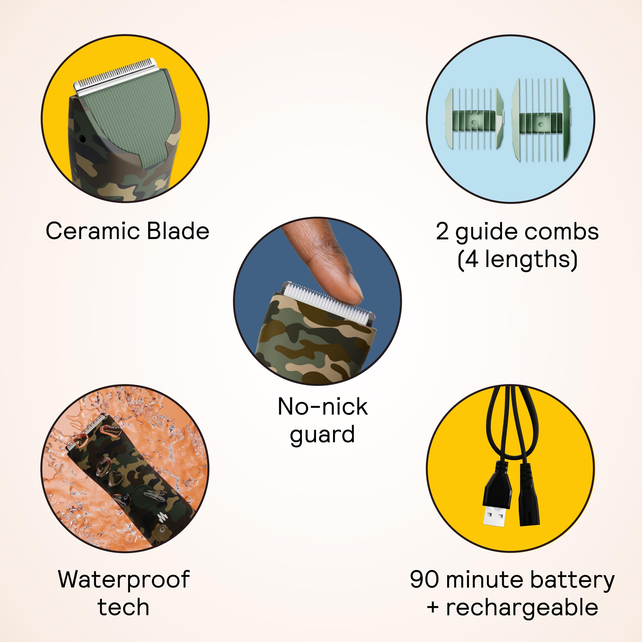 MERIDIAN The Trimmer Original forest ceramic blade close-up for smooth trims
