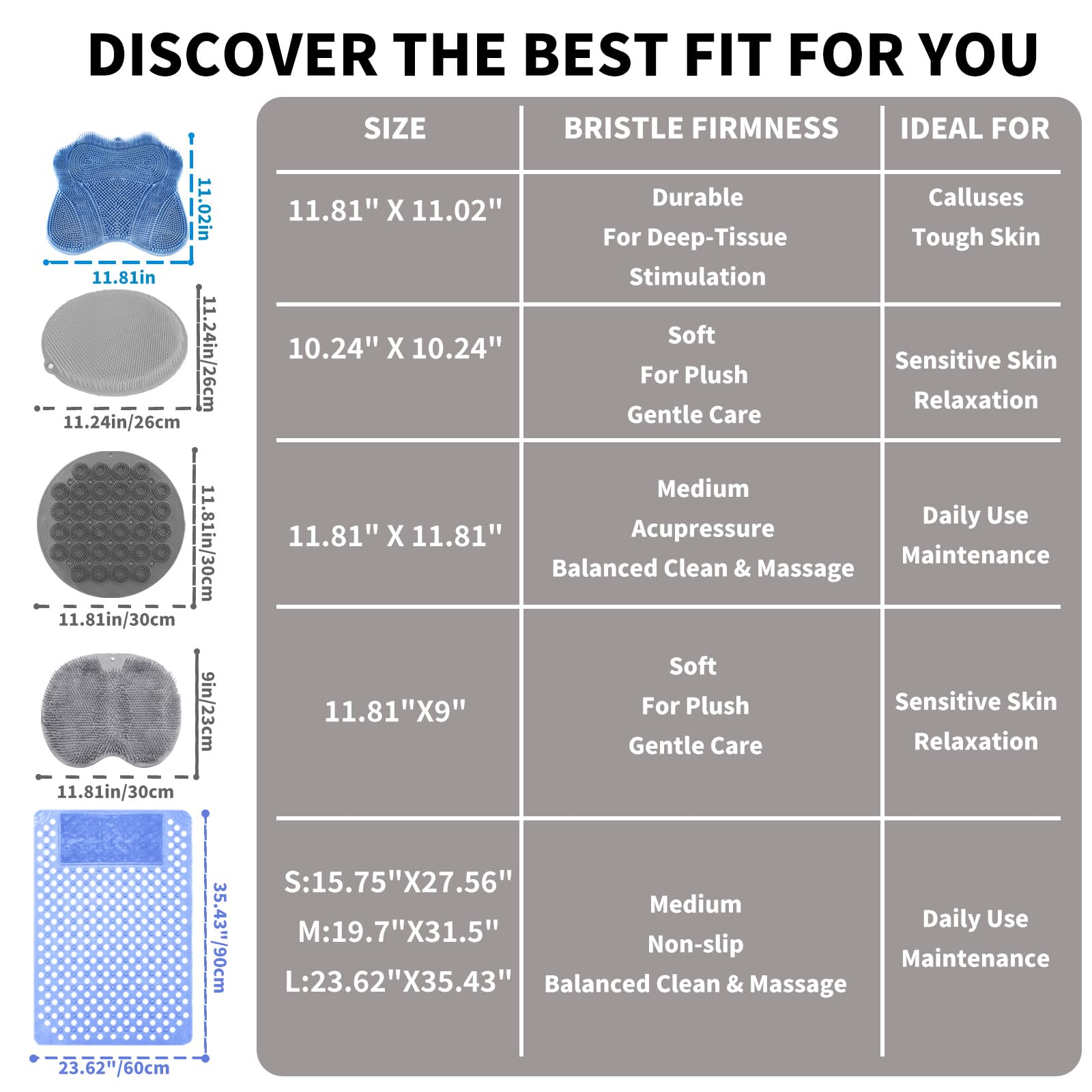 Merleu grey silicone bath scrubber close-up texture improves bathing comfort