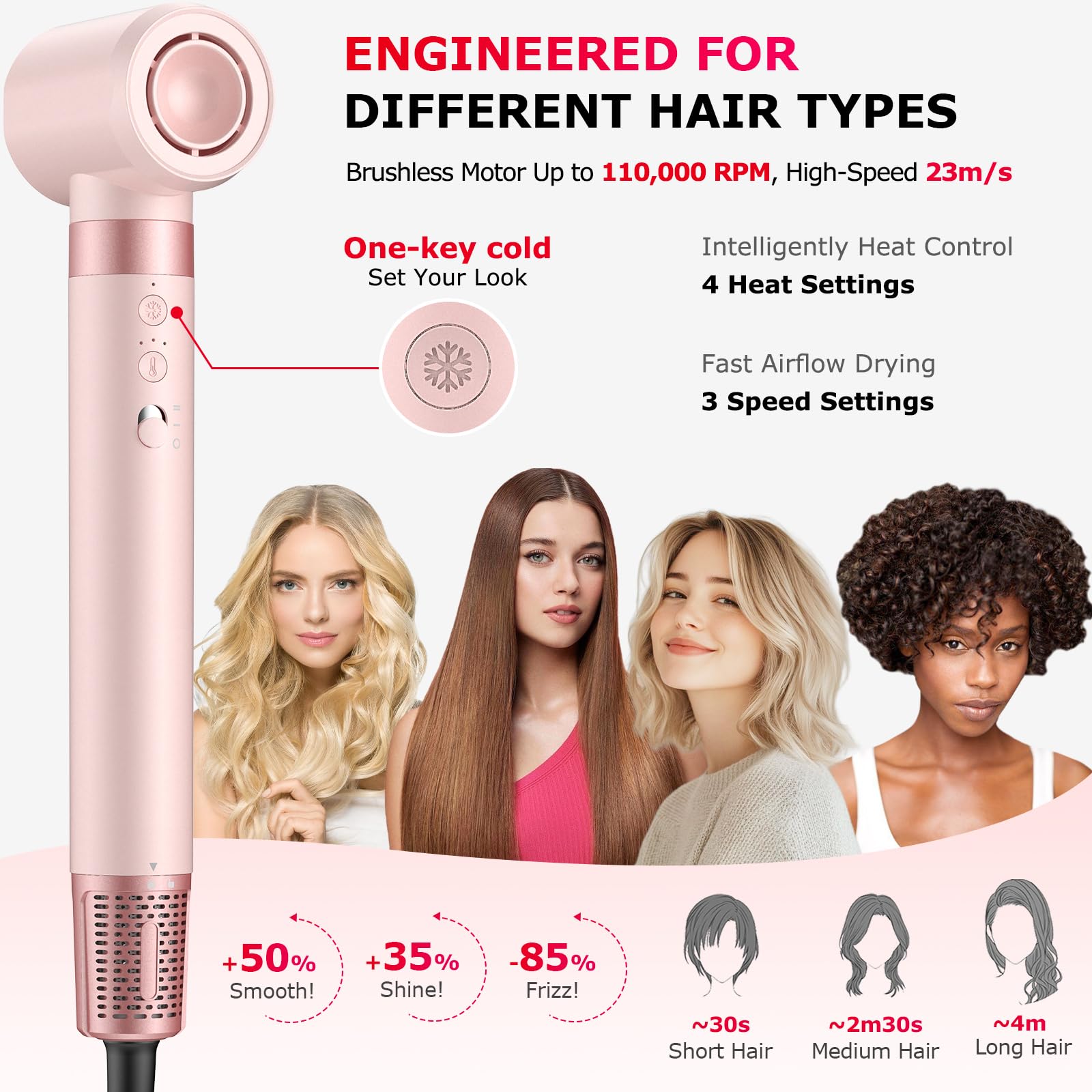 MESCOMB compact travel-styler fits small spaces for on-the-go styling.