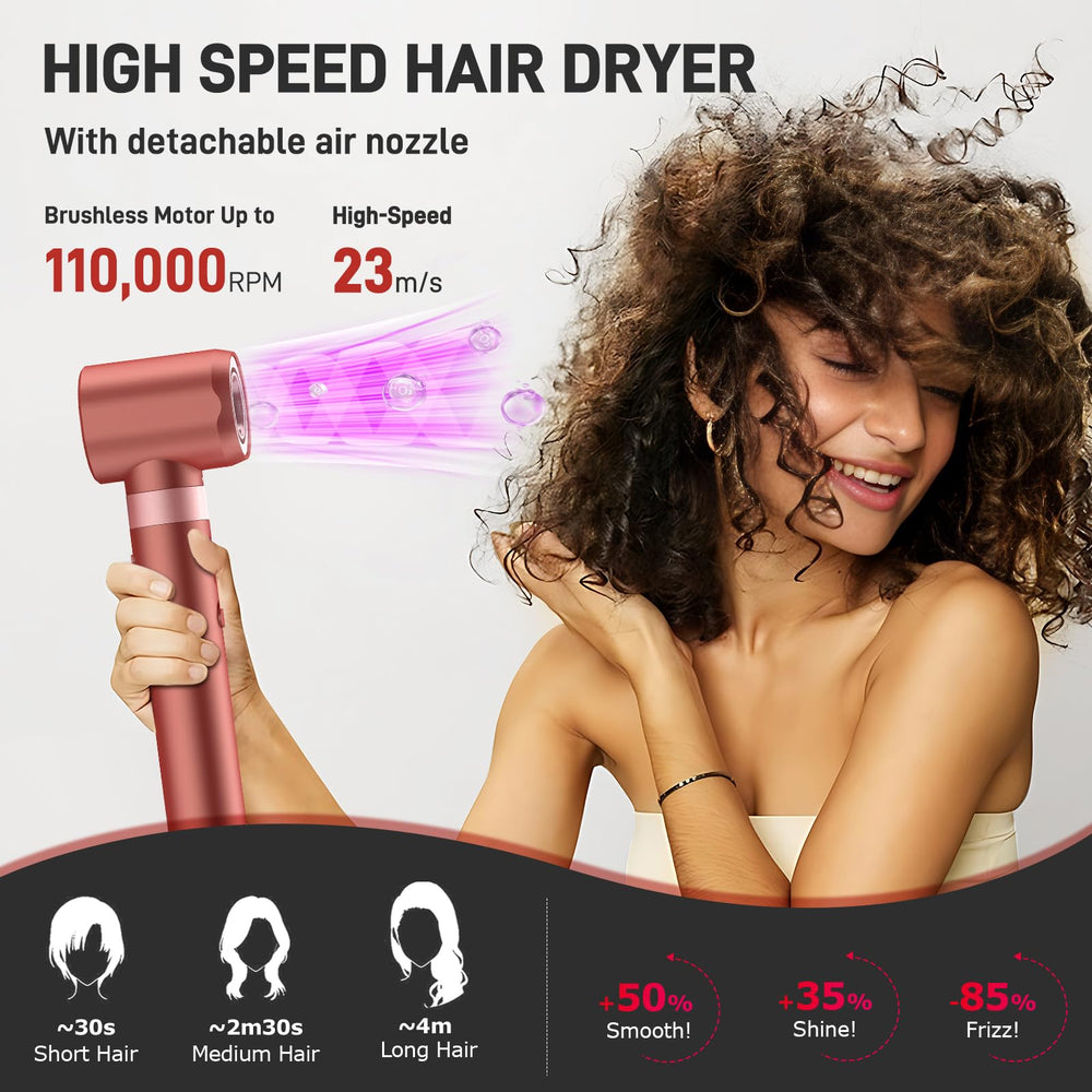 MESCOMB dual auto-wrap curlers in action creating salon-like curls at home.