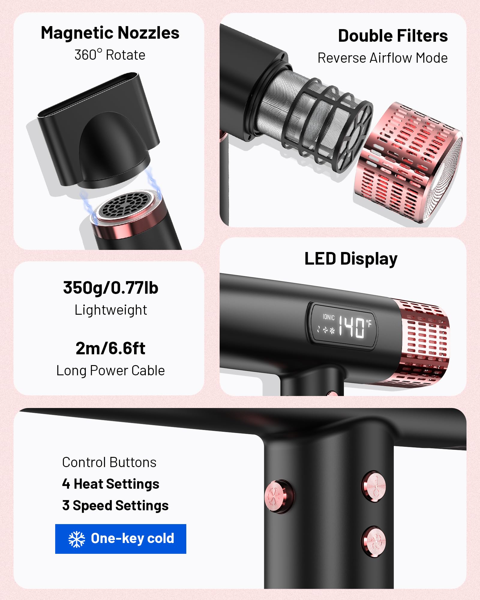 MESCOMB dual voltage travel-ready design suitable for Europe and beyond.