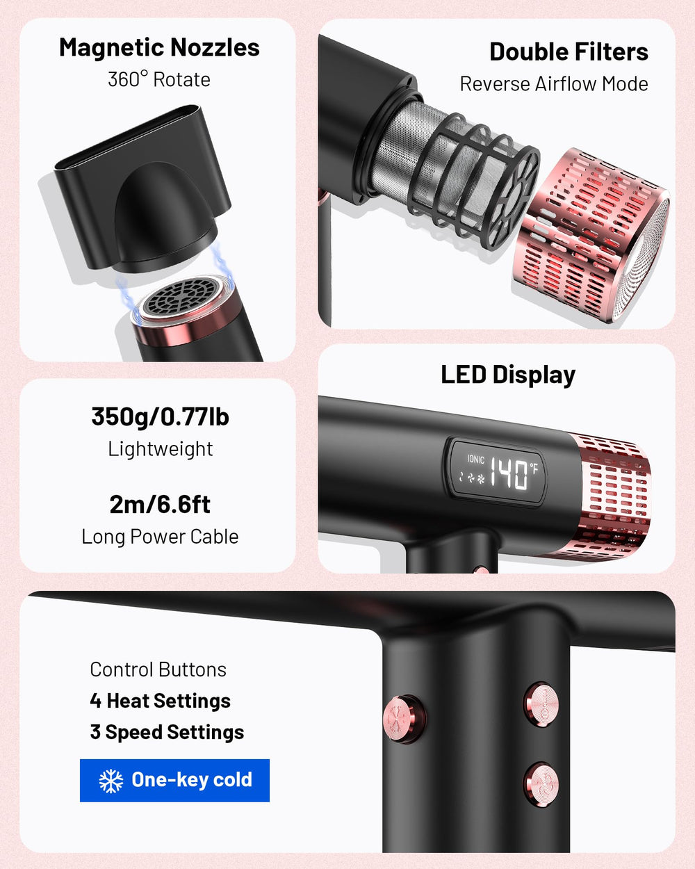 MESCOMB dual voltage travel-ready design suitable for Europe and beyond.