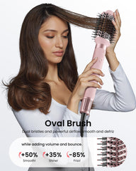 MESCOMB ionic styling with 20 million ions reduces frizz and boosts shine