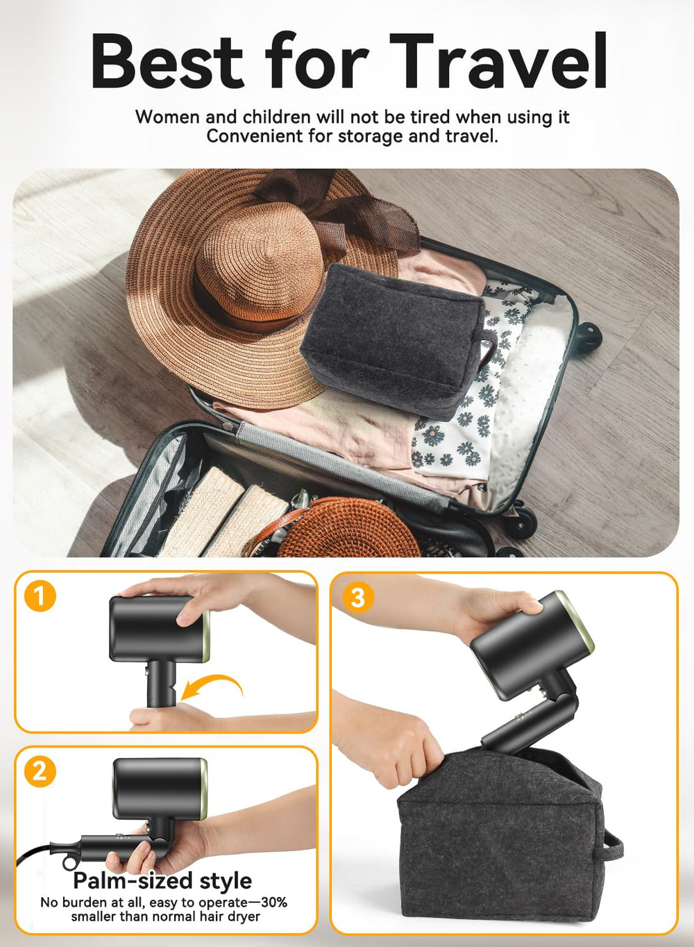 MESHEEN travel case-ready setup supports convenient packing and on-the-road styling.
