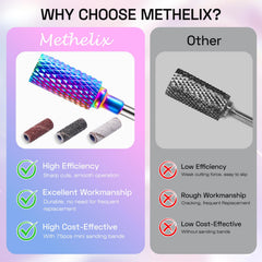 METHELIX tungsten carbide bits sharp form for fast gel removal and nail shaping.