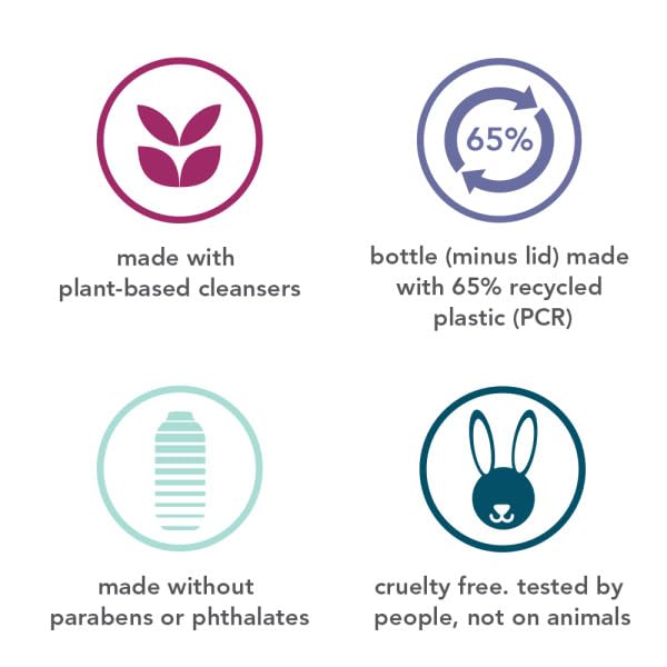Method eco-packaging signals sustainability alongside cleansing routines.