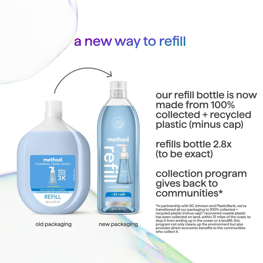 Method cruelty-free formula and human-tested assurance label visible.
