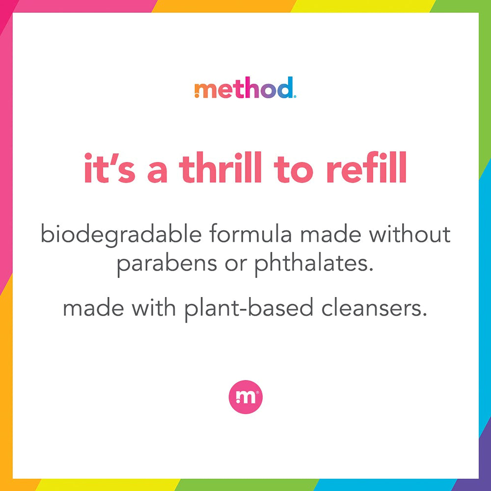 Method cruelty-free testing by people, not animals, shown in product imagery.