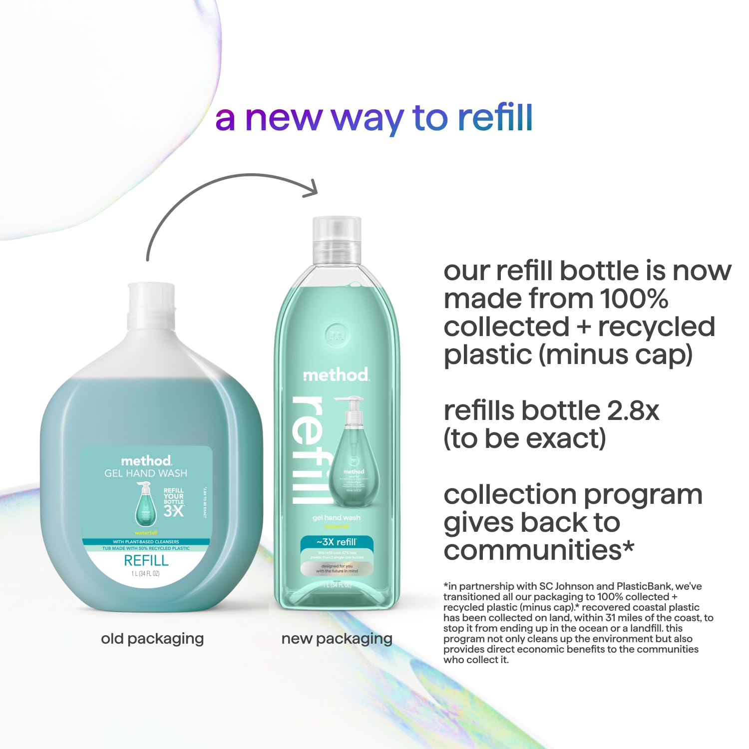 Method Gel Hand Soap Waterfall hand-wash action with rich, foamy lather.