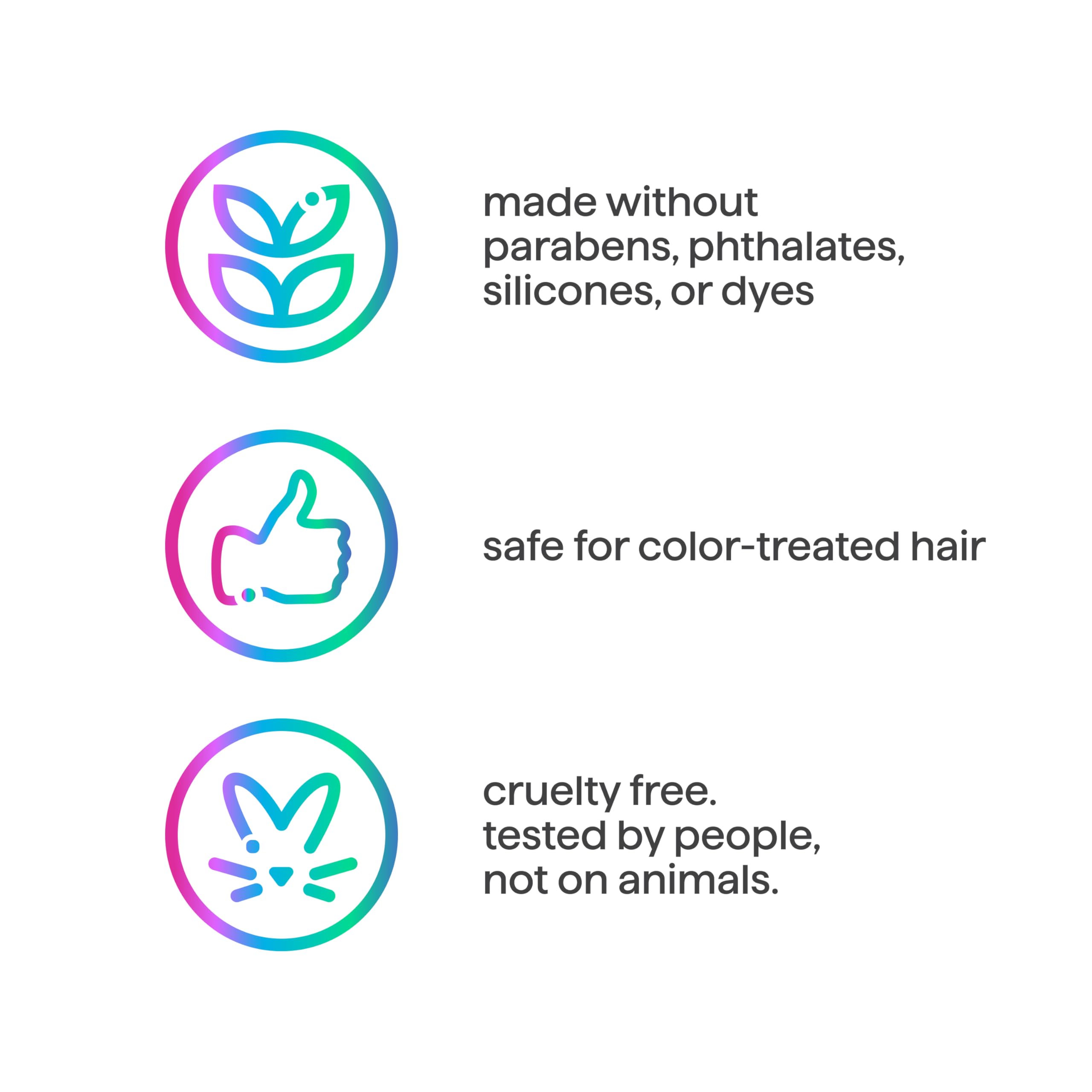 Method Men Cedar Cypress eco-friendly bottle shows 65% recycled plastic for sustainable care.