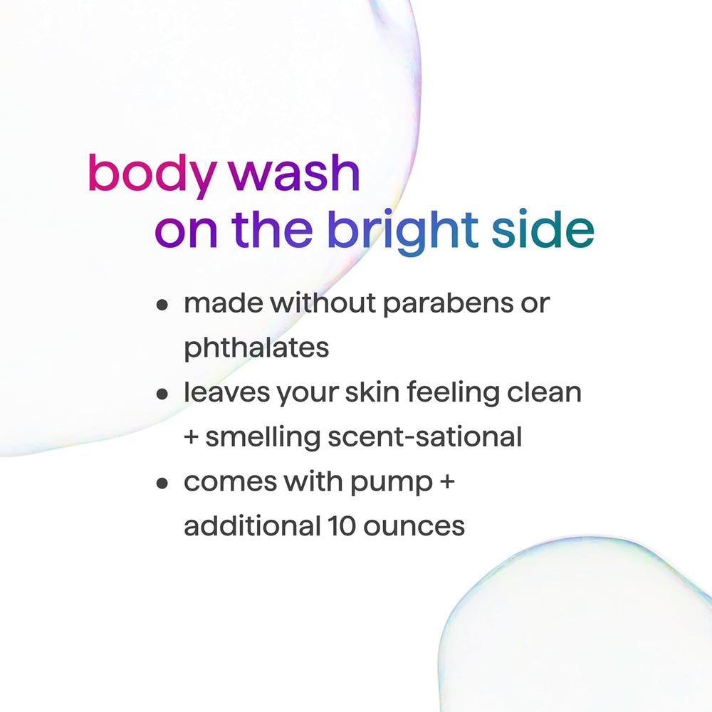 Method Men Body Wash cruelty-free logo indicating human-tested product by Method.