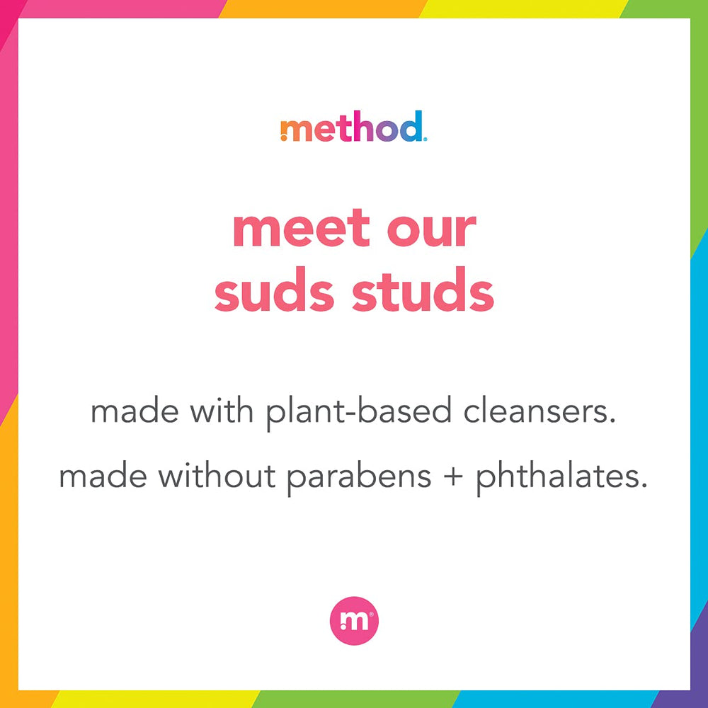 Method plant-based cleaners graphic highlights gentle, effective handwashing.