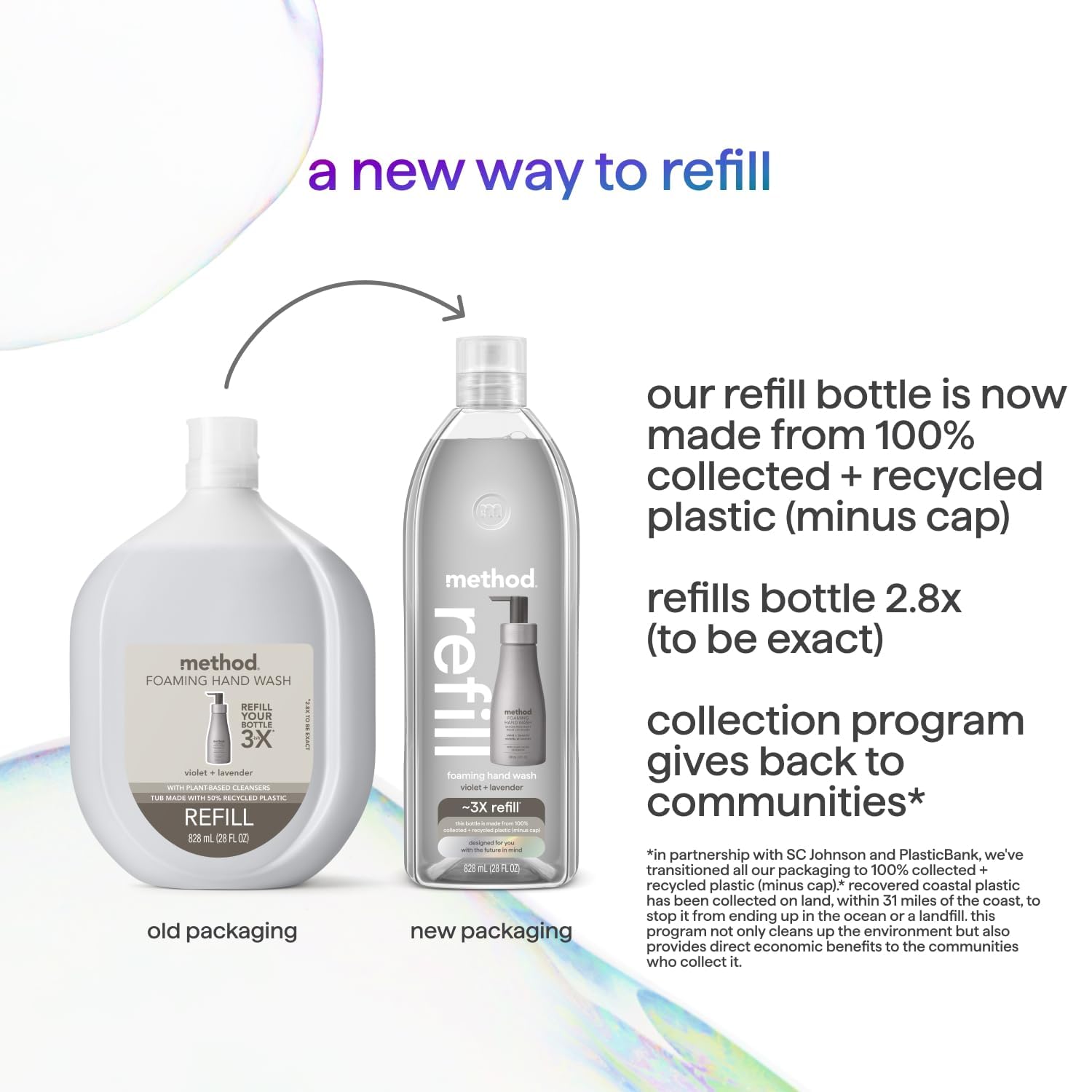 Method recycling symbol highlights 50% PCR bottle and recyclability.