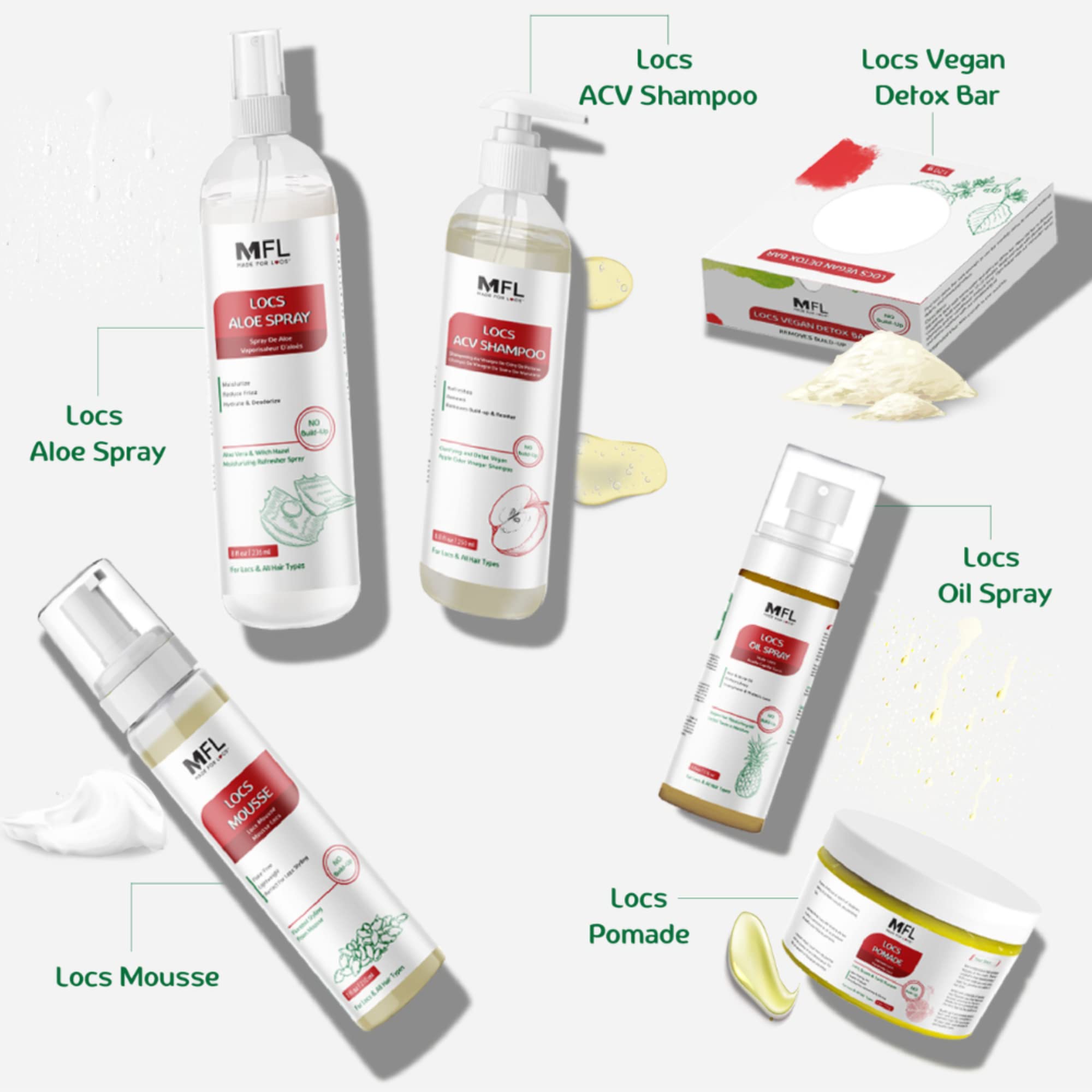 MFL Made For Locs flaxseed mousse dispensing cap demonstrates easy, mess-free control
