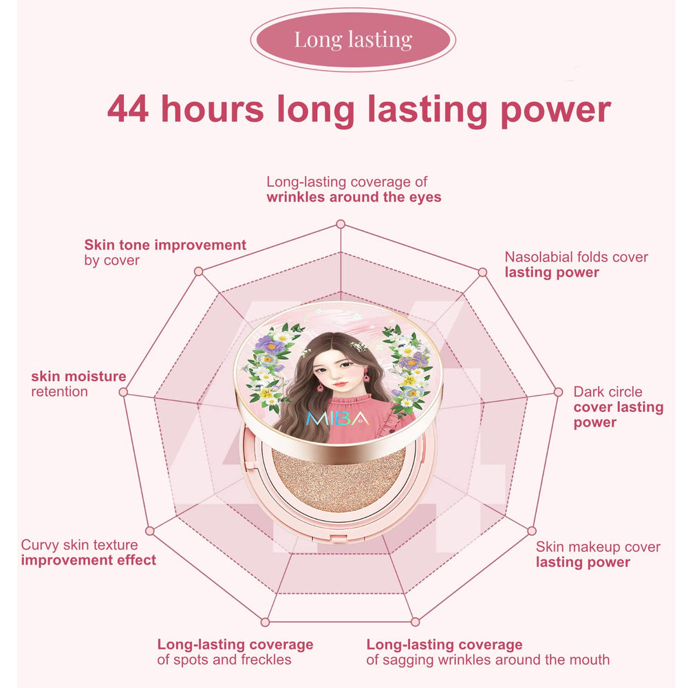 MIBA Ion Calcium Foundation Double Cushion Season 2 hyaluronic-acid blend for moisturized skin.