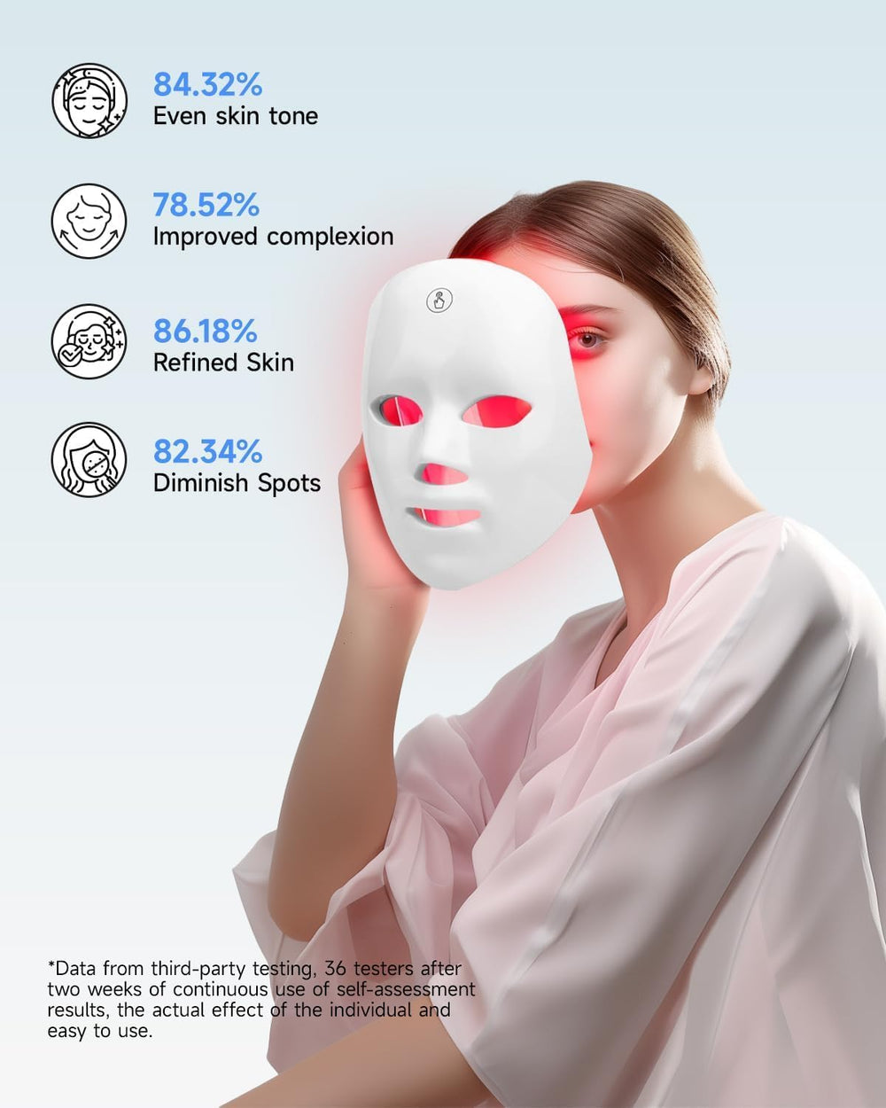 mibiitty-beauty-led-mask-box-packaging includes charging cable and strap