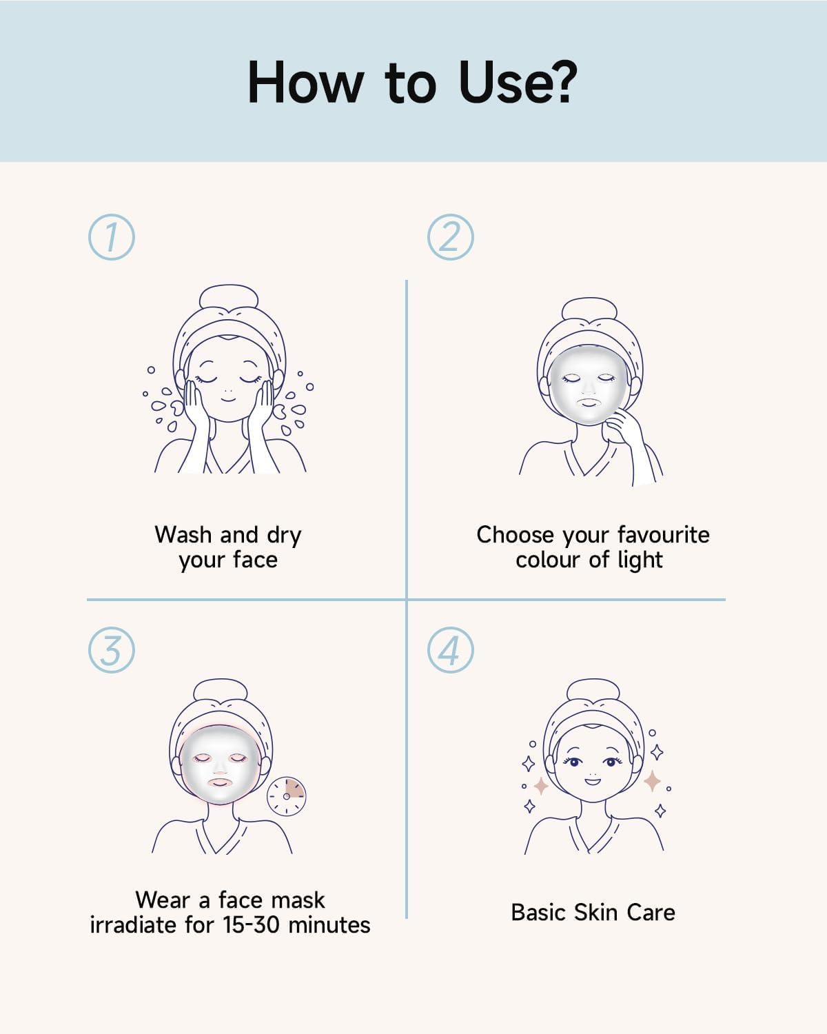 mibiitty-beauty-led-mask-usage-timer adjustable 10-30 minute sessions