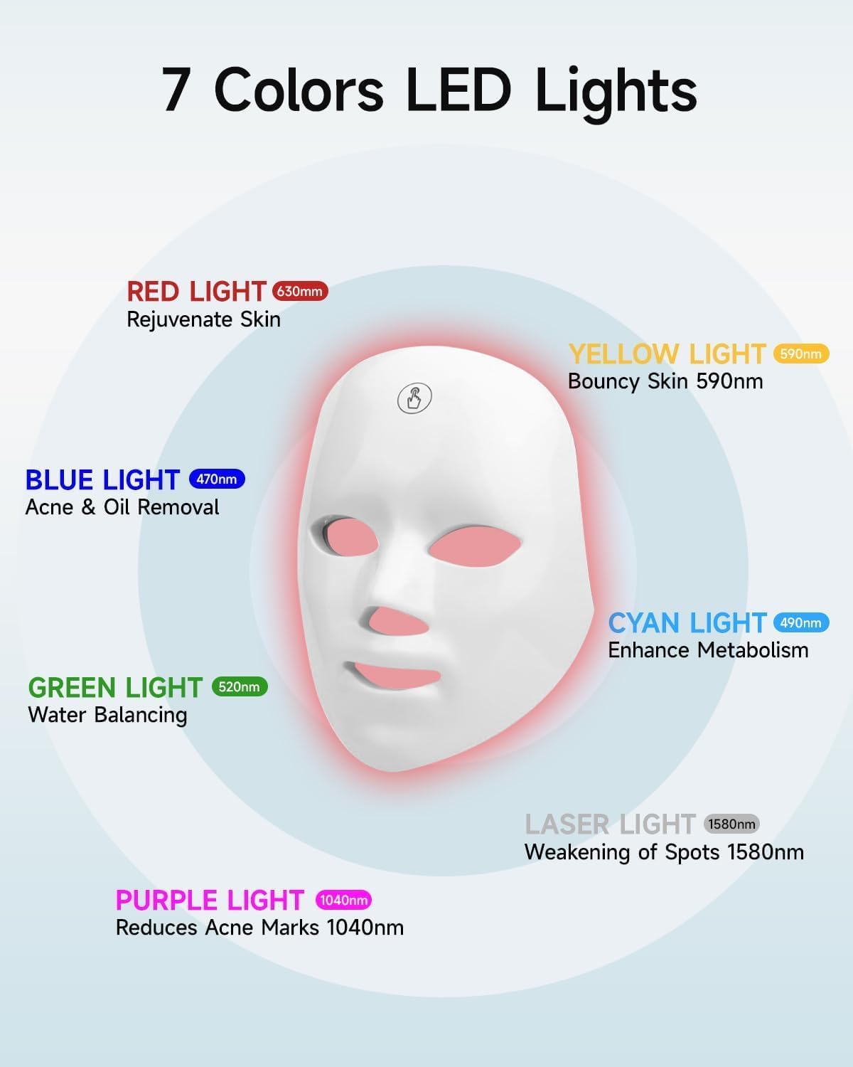 mibiitty-beauty-led-mask-wearable-on-face comfortable fit during treatment