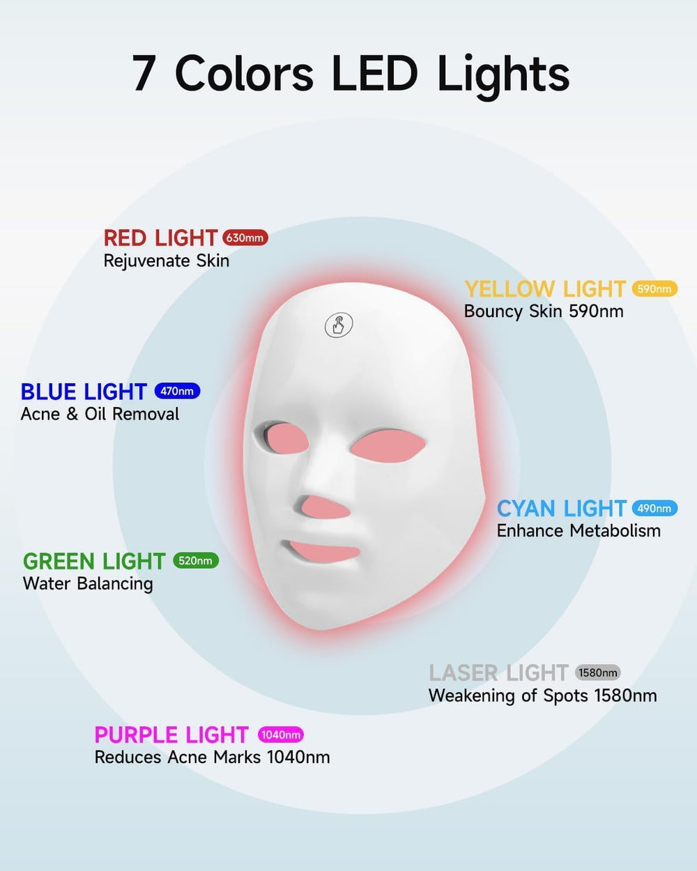 mibiitty-beauty-led-mask-wearable-on-face comfortable fit during treatment
