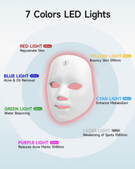 mibiitty-beauty-led-mask-wearable-on-face comfortable fit during treatment