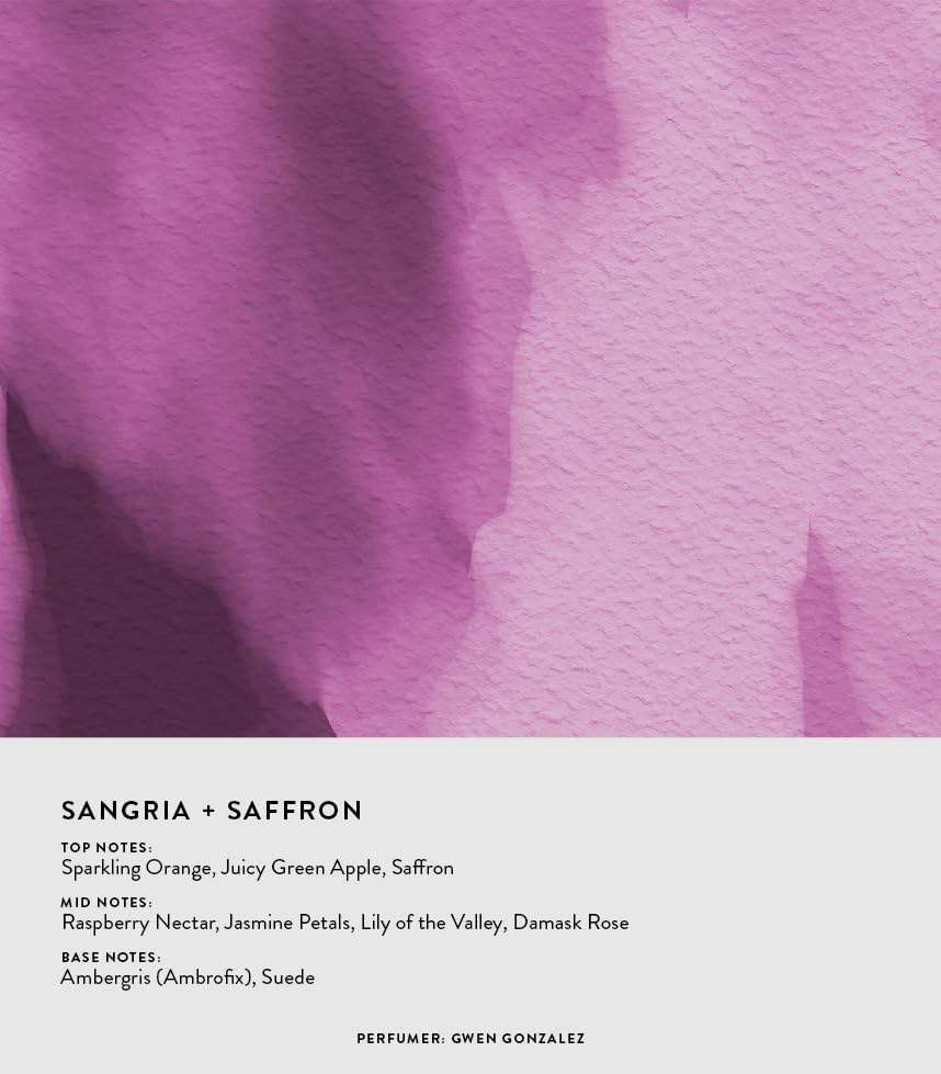 Michael Malul Sangria Saffron fragrance for date night or event