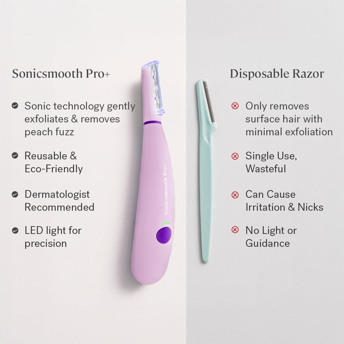 MICHAEL TODD LED-view highlights treatment area for precise dermaplaning.