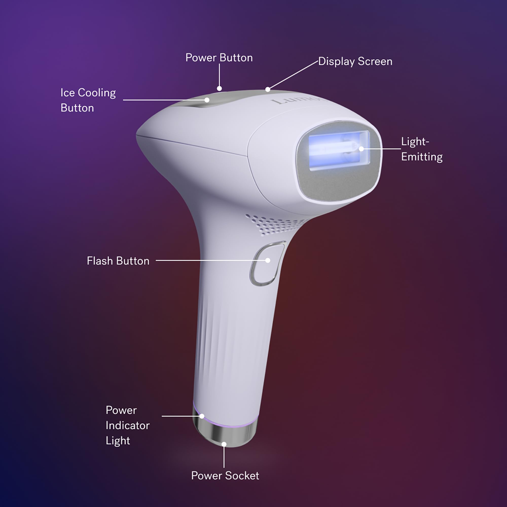 Compact handheld Lumos design fits easily into daily at-home routines