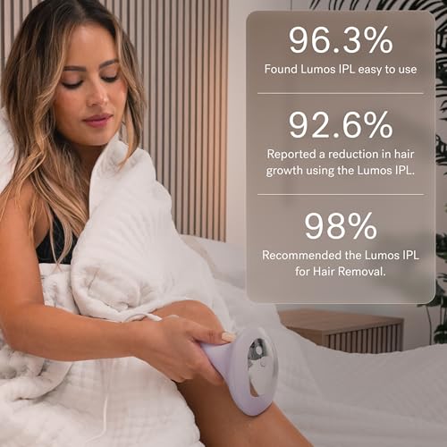Lumos precision mode focusing on face and bikini areas for targeted use