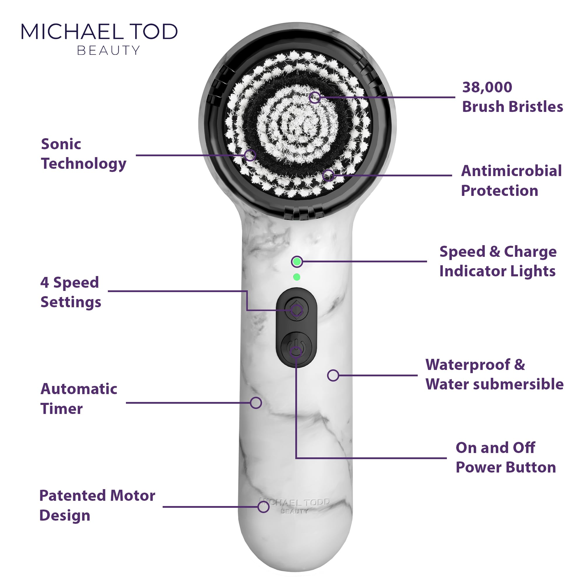 Michael Todd Soniclear Allure automatic timer ensures even cleansing sessions