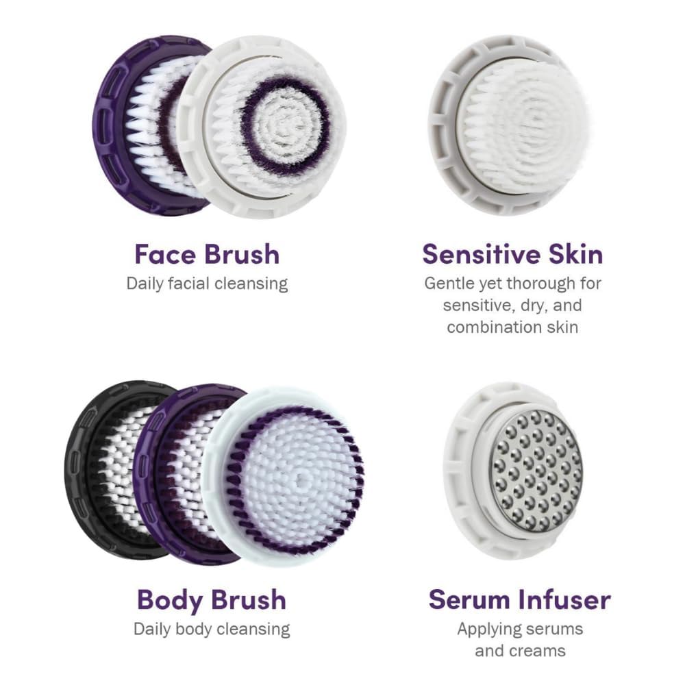 Compatibilidad MICHAEL TODD Soniclear con modelos Elite, Petite y Allure