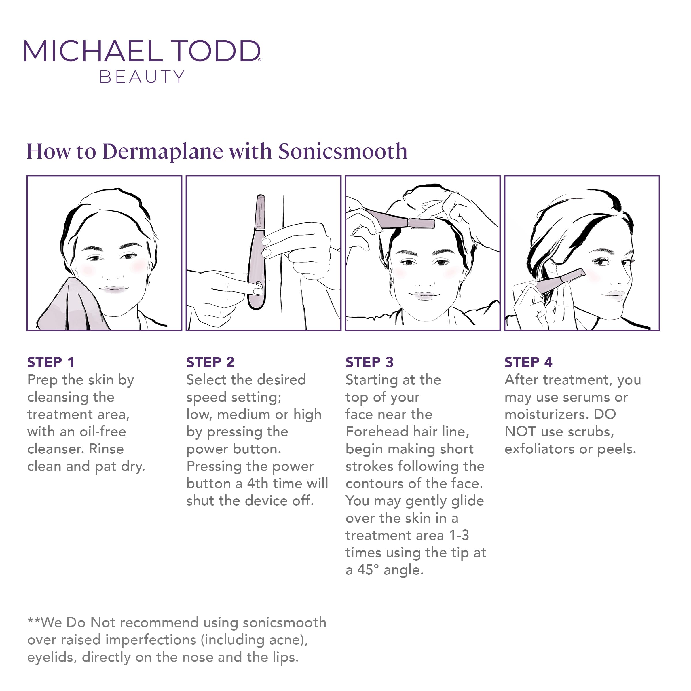 Michael Todd Sonicsmooth eight-week blade supply visual highlights ongoing safety edges.