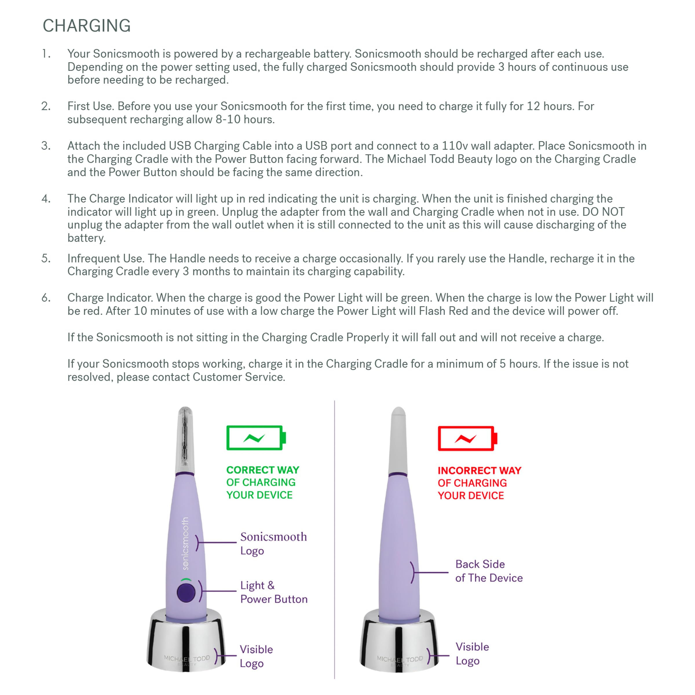 Michael Todd Sonicsmooth peach-fuzz removal close-up illustrating gentle hair removal at home