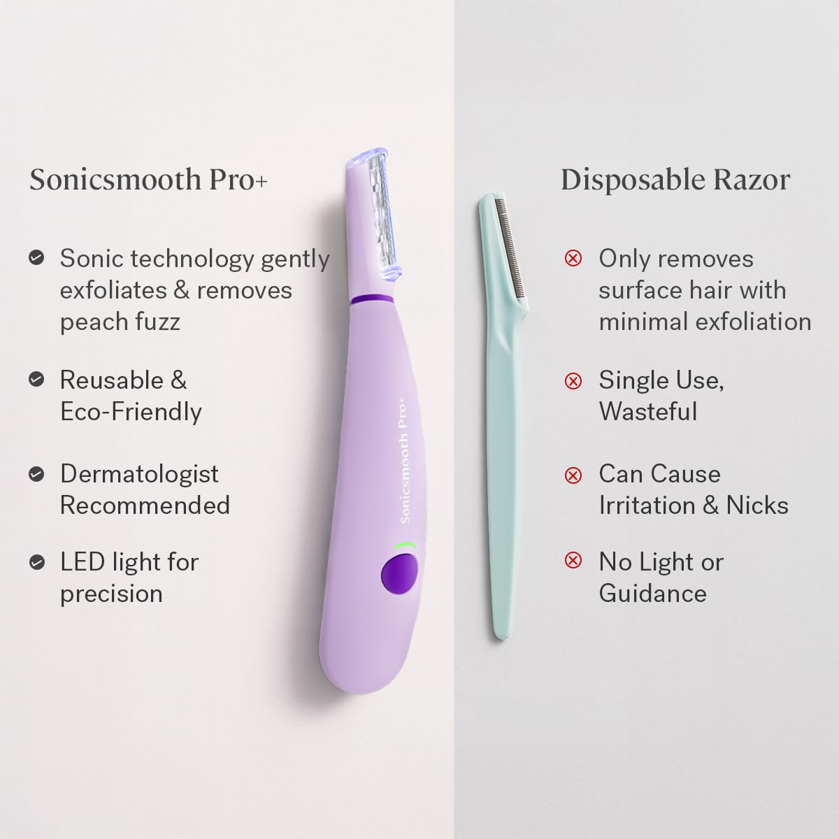 Smooth, low‑friction glide of Sonicsmooth Pro Plus during dermaplaning