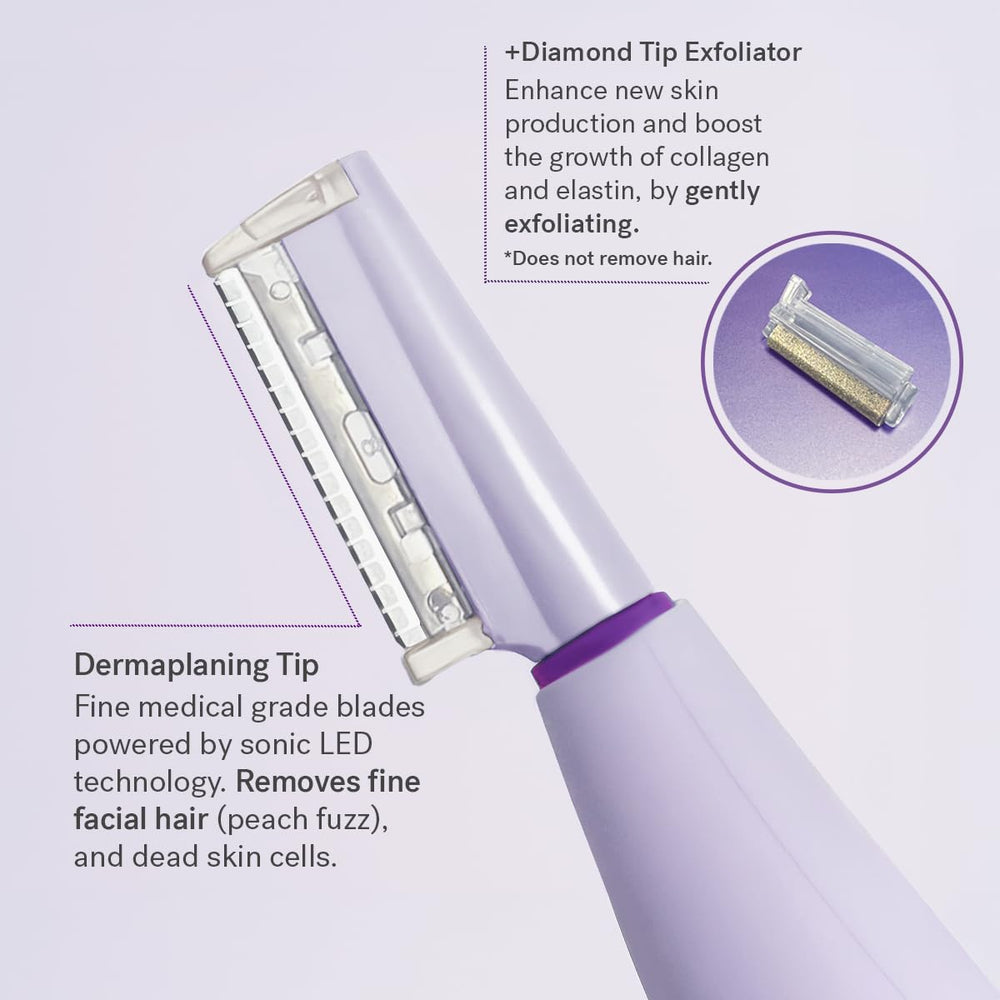 Eight‑week safety edges included with Michael Todd Sonicsmooth Pro Plus