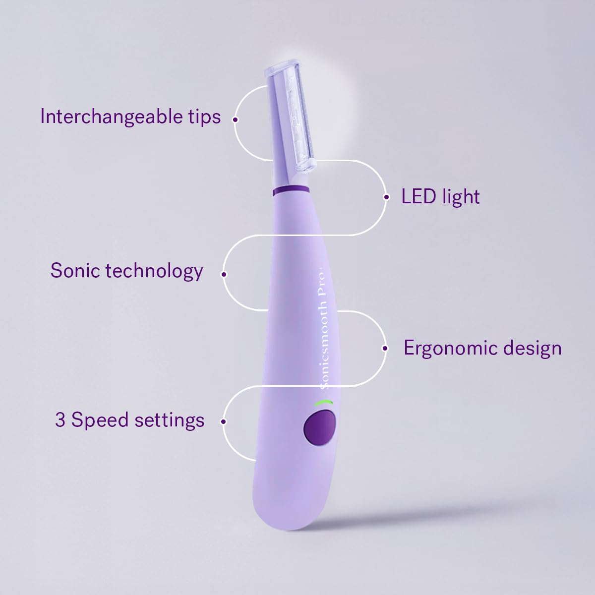 USB charging for the MICHAEL TODD Sonicsmooth Pro Plus