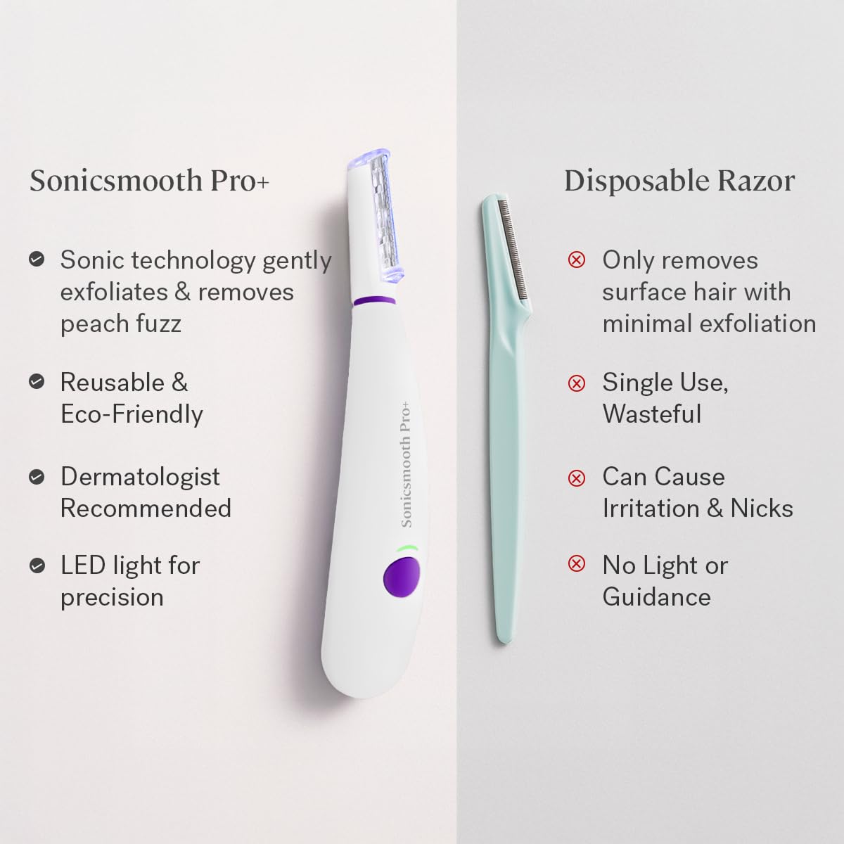 Michael Todd Beauty Sonicsmooth Pro+ 8-week safety edges promote consistent results.