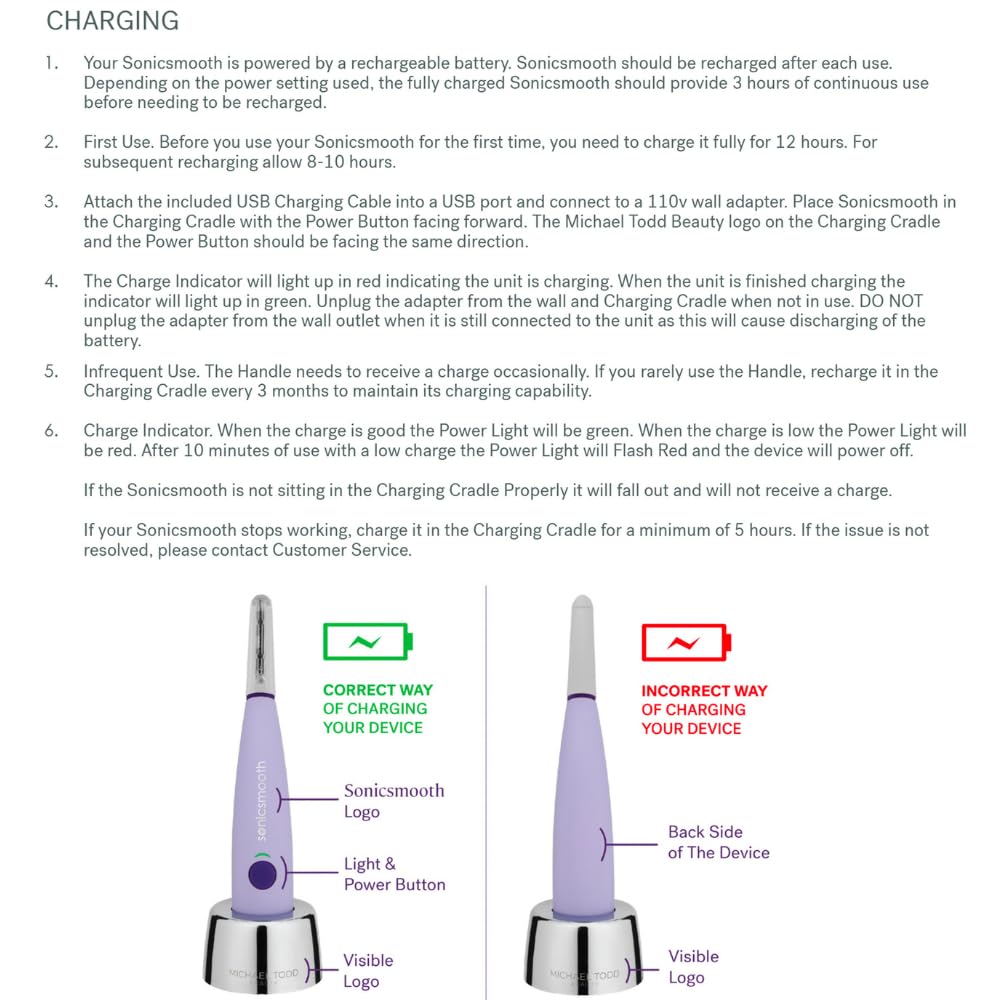 Michael Todd Sonicsmooth warranty badge signals trusted quality and support.