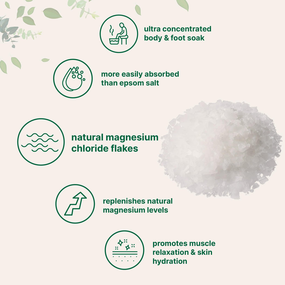 Micro Ingredients magnesium flakes promote skin hydration and softness