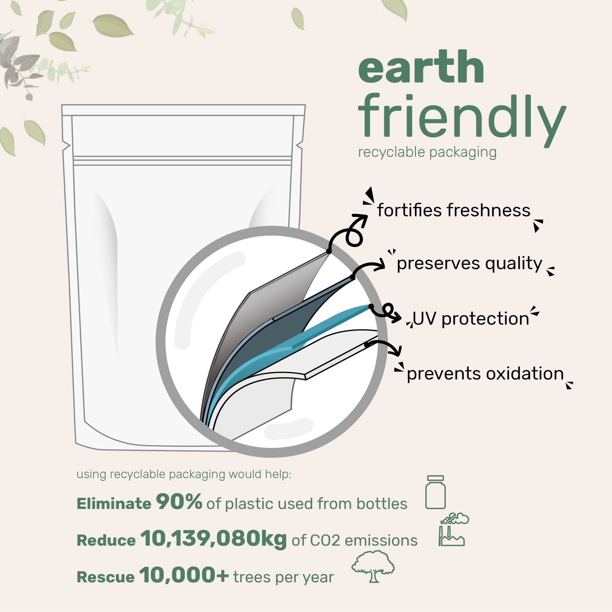 Micro Ingredients magnesium flakes third-party lab tested for purity
