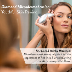 Microderm GLO patented diamond suction highlight for safe home use