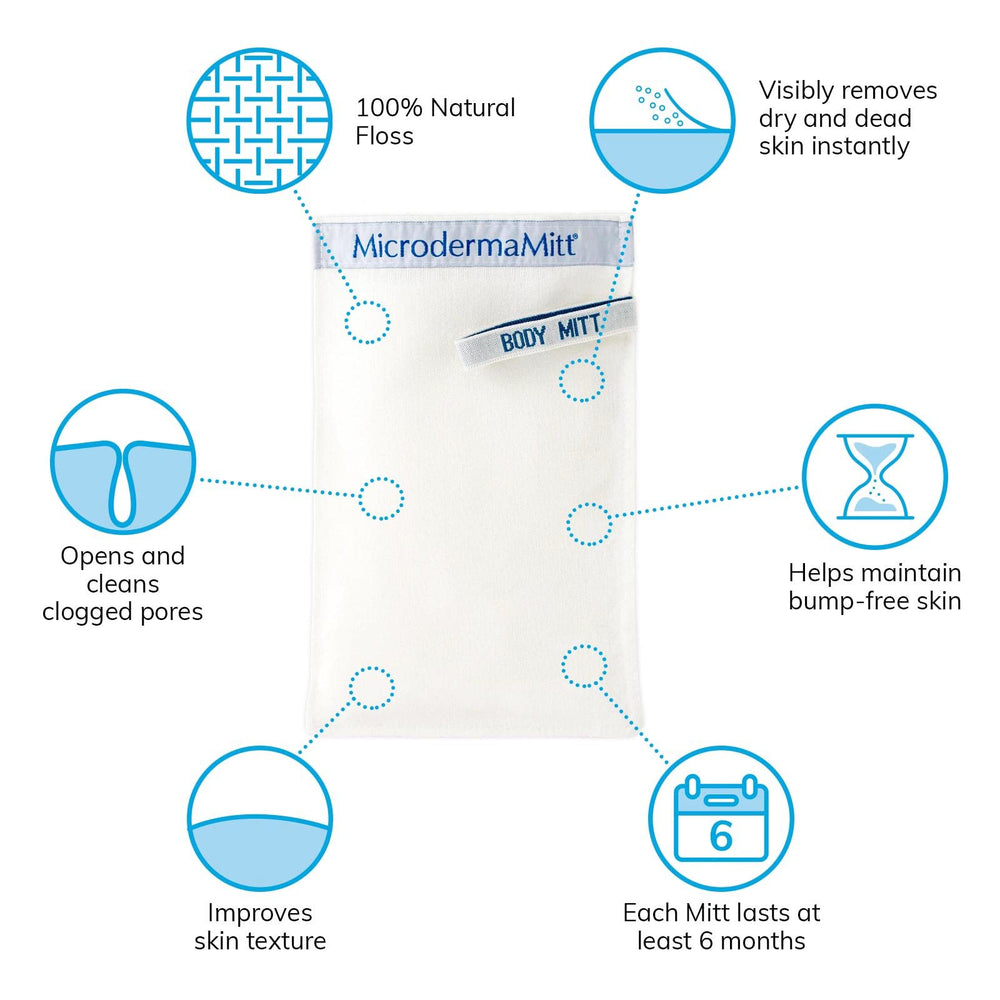 MicrodermaMitt helps reduce dry patches for a more uniform texture.